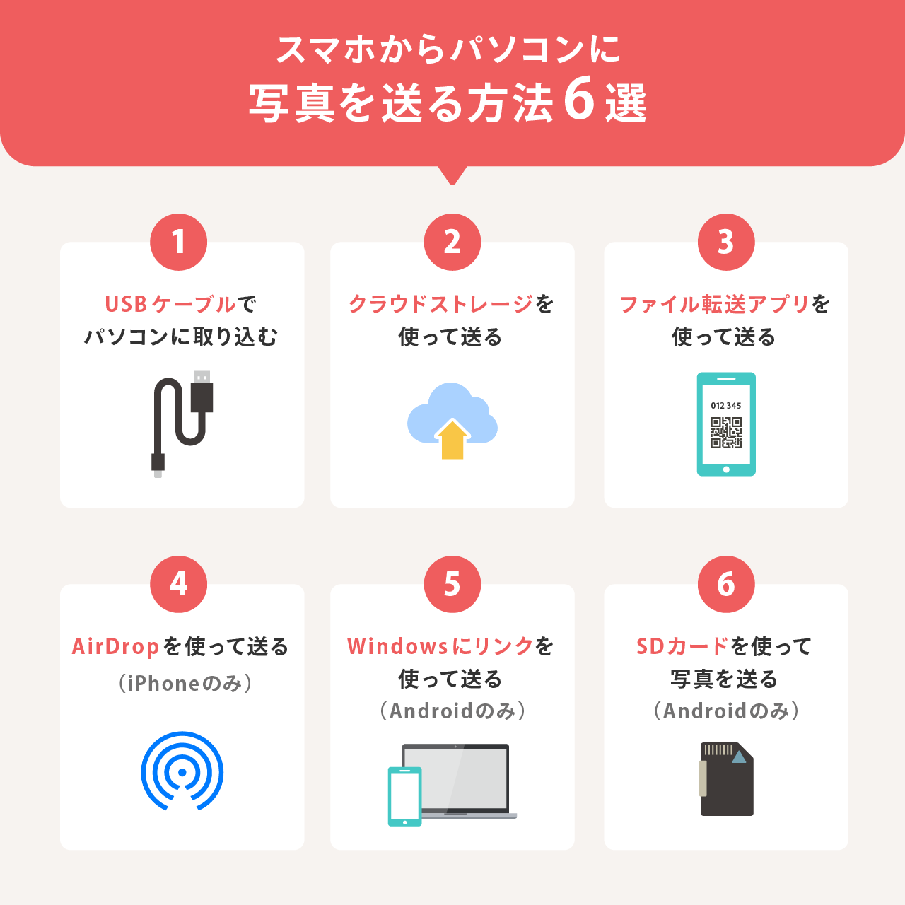 携帯電話で撮影したお気に入りの画像をパソコンにバックアップする方法TunesGo公式サイト