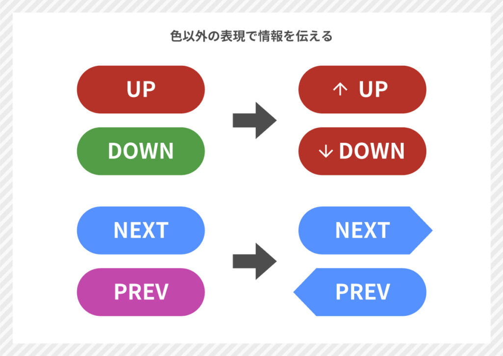 ウェブサイトの配色で気を付けたい9つのことベイジの図書館