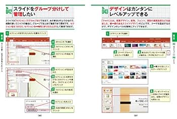 見やすいマニュアルのデザインはこれ！10個のレイアウトテクニックも紹介 - NotePM