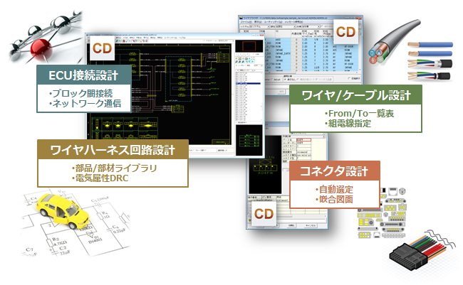 タカチの特長ハーネス加工 圧着・圧接・半田・試作のタカチ 高池