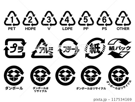リサイクルマーク プラ柄 ペットボトルキャップ33個 - メルカリ