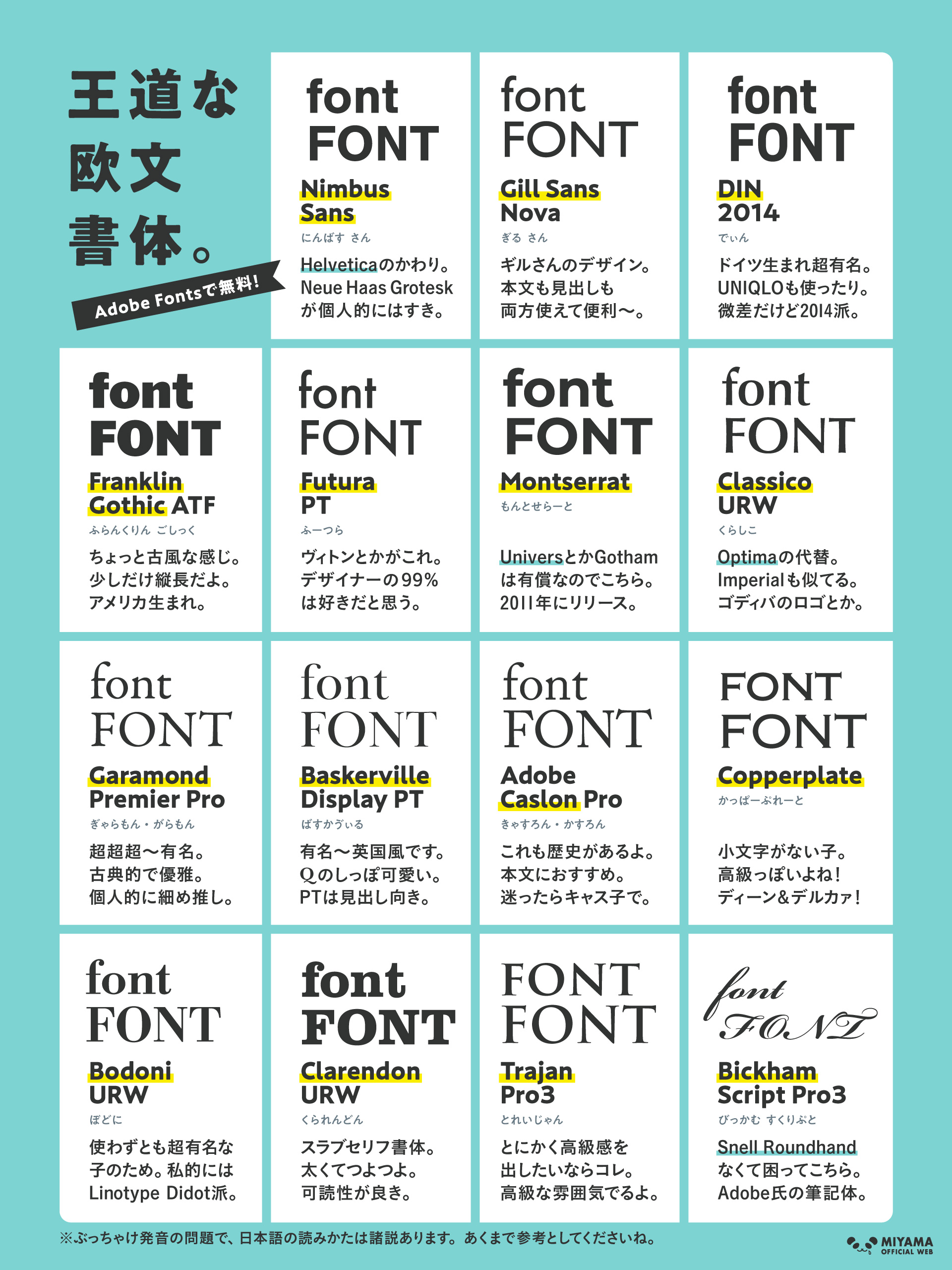 知らないと損するAdobe Fontsオススメ英語フォント厳選ベスト40 最新版PhotoshopVIP