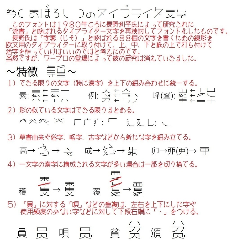 アンティークな書類作りに！タイプライター風フリーフォント 8書体－ Free-Style – ALL FREE