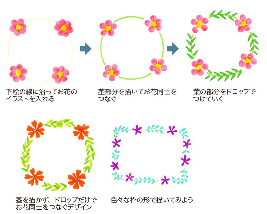 手描きの花の丸いフレームのセット おしゃれ かわいい 背景 シンプル 植物 葉 枠 タイトルのイラスト素材70167097- PIXTA