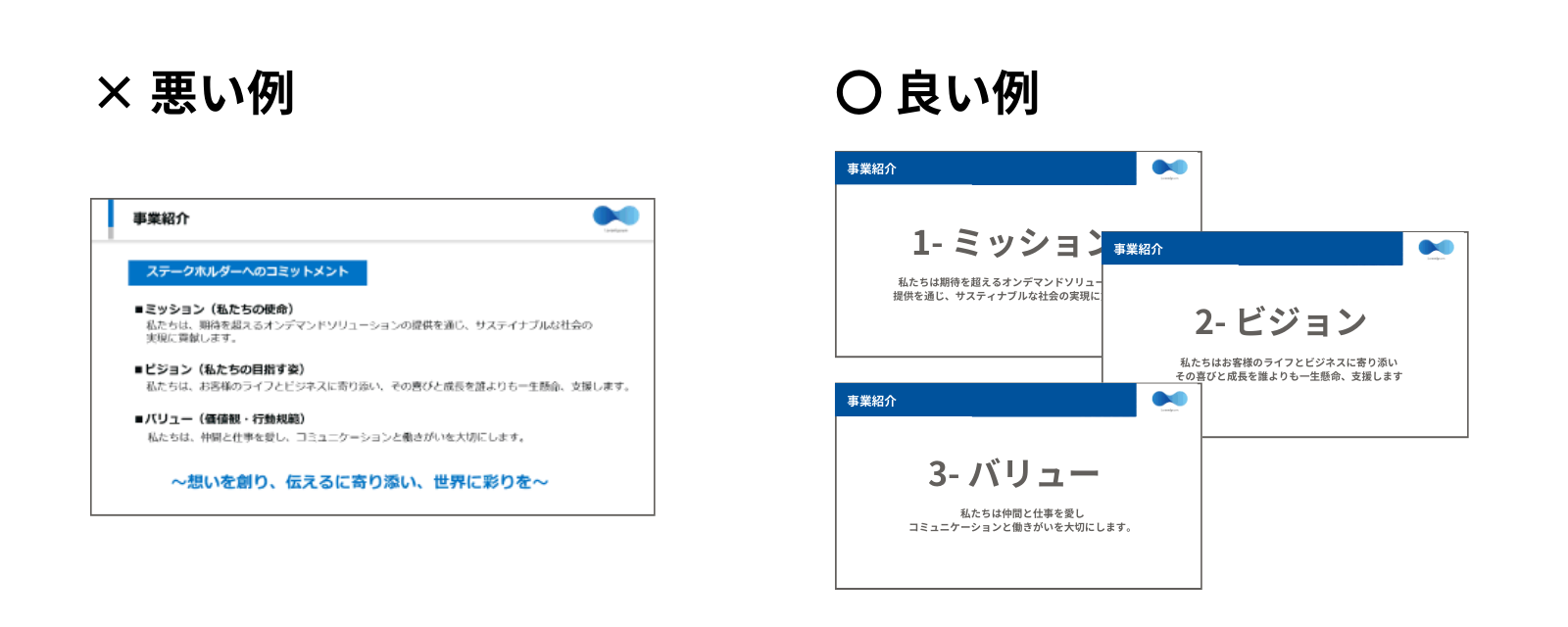 パワーポイントで3枚の写真を並べて配置する方法 - Genspark