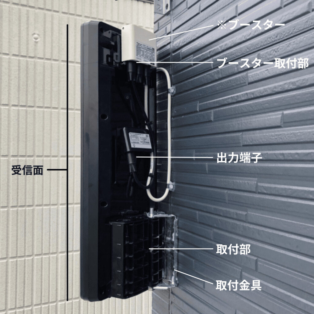 デザインアンテナの優れた機能は？メリット・デメリットや費用相場を解説