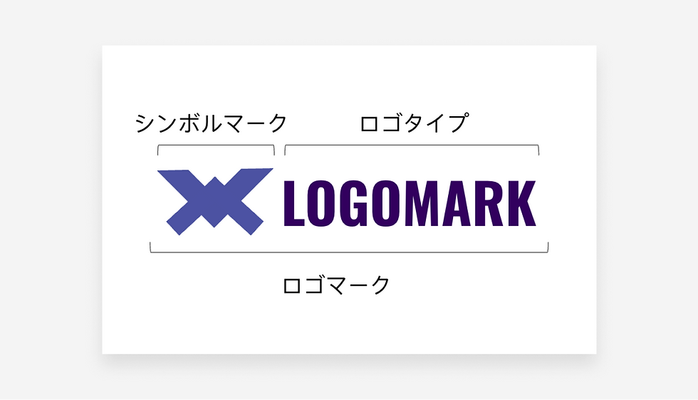 20選 日本・海外の企業のロゴ一覧！デザインに隠されたメッセージとは？VI専門チームCHICS