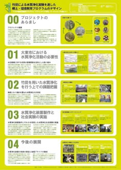 展示会パネルレイアウト」のアイデア 8 件パンフレット デザイン, lp デザイン, パンフレット