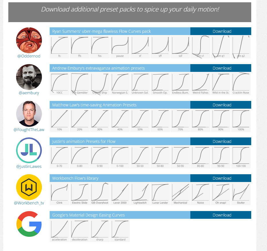 2024年版 After Effects初心者おすすめ！無料プラグイン プリセットまとめkotsu x kotsu - プラグイン&アドオン