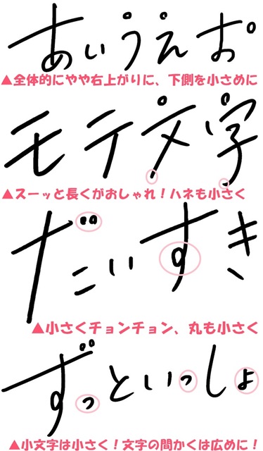 手書きPOP 袋文字アレンジ方法☆おしゃれで目立つ！映える！文字の書き方・コツぴおっぷの物語