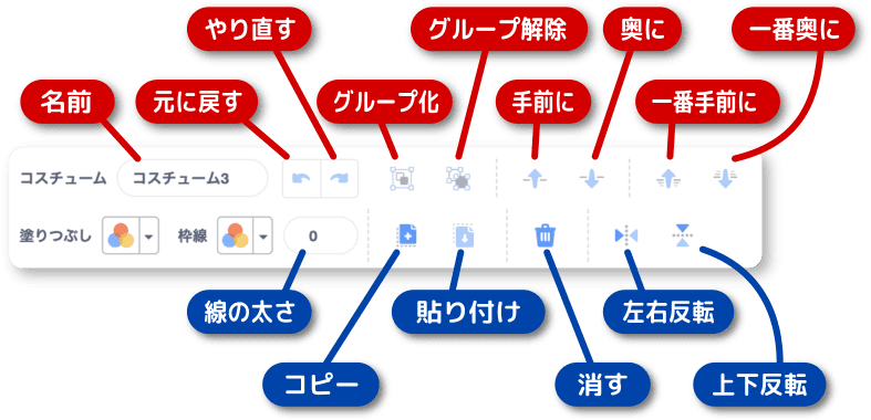 Amazon.co.jp: ドイツスクラッチリムーバー貼り付けプラスチック製品Polished for Watch Caseダッシュボード ホワイト: ドラッグストア