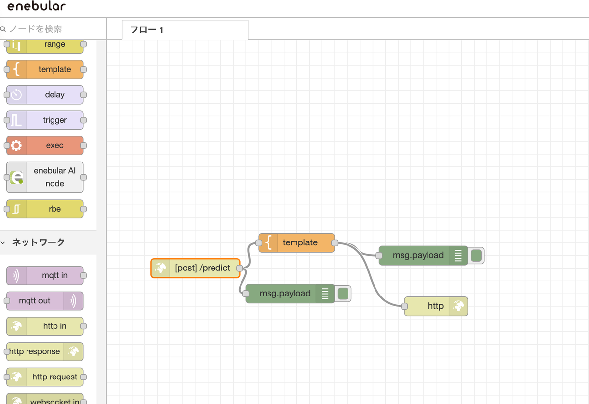 あつ森 カブ価予測ツール変動パターン・売り時の自動計算 株価予測ツールあつまれどうぶつの森– 攻略大百科