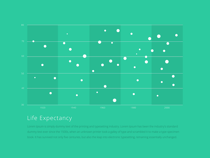 散布図資料のテンプレート PowerPoint・パワーポイント使いやすい無料の書式雛形テンプレート