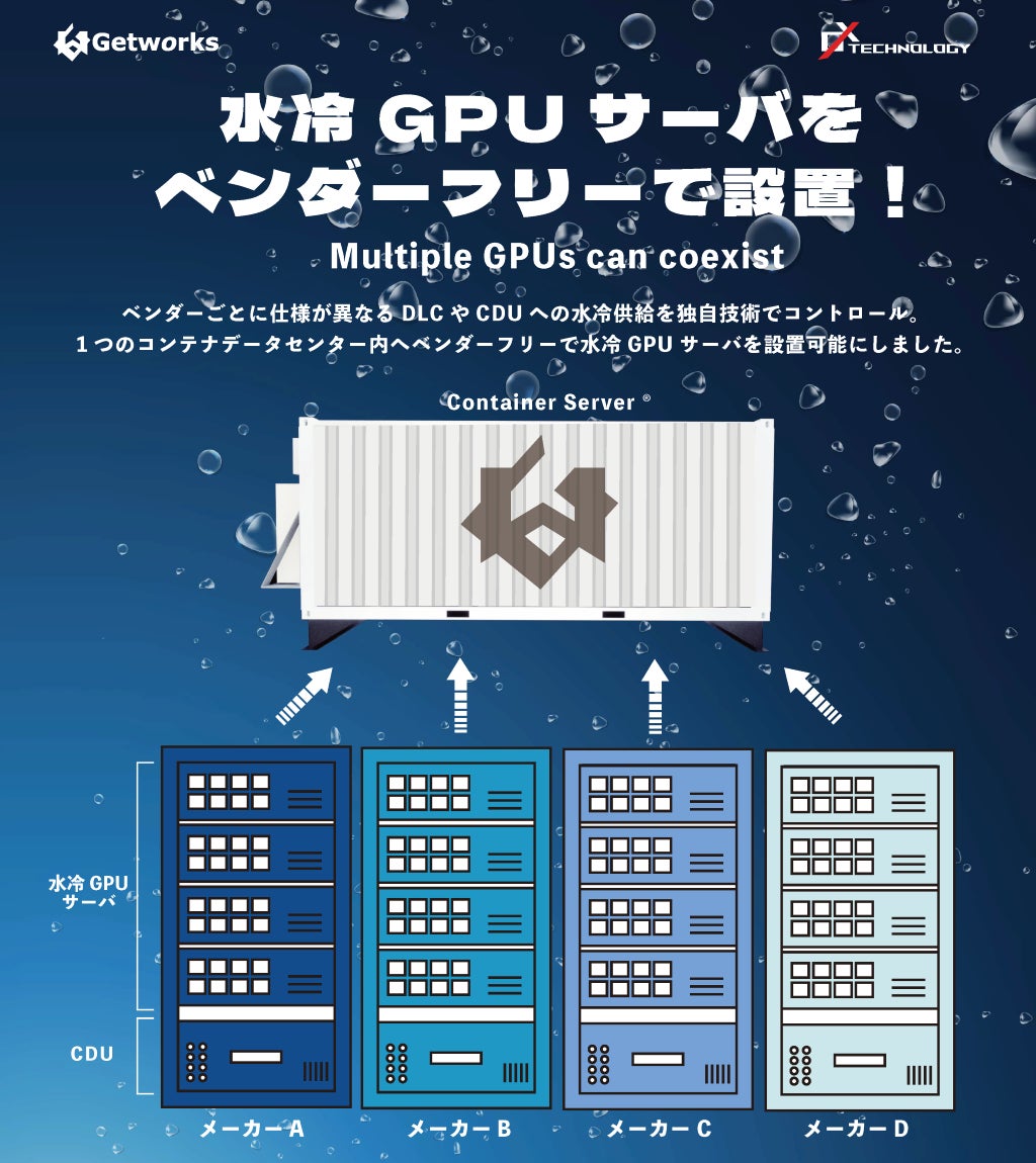 金色のガッシュベル！！ 永遠の絆の仲間たち トワキズ の評価：どんなゲームで面白いのかレビュー - Gamedia