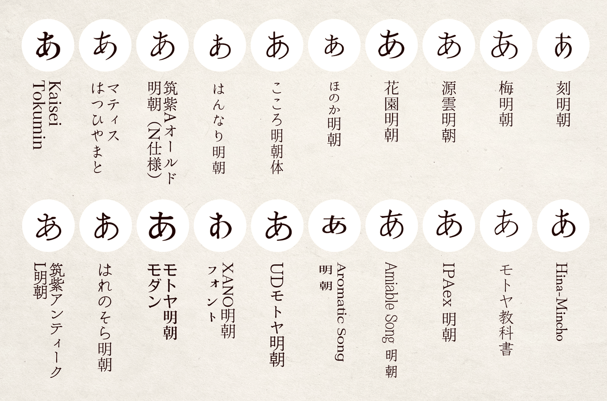 和風デザイン」に合うフォント：特化型 目的別フォントガイド077デザインポケット