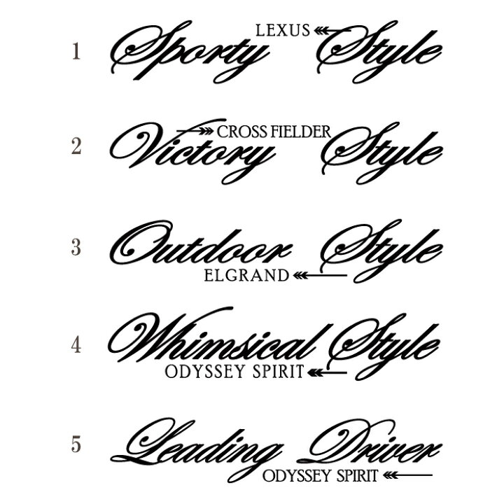 筆記体 が 書けるとカッコイイ気がしたけど 今は習わなくなったようですね