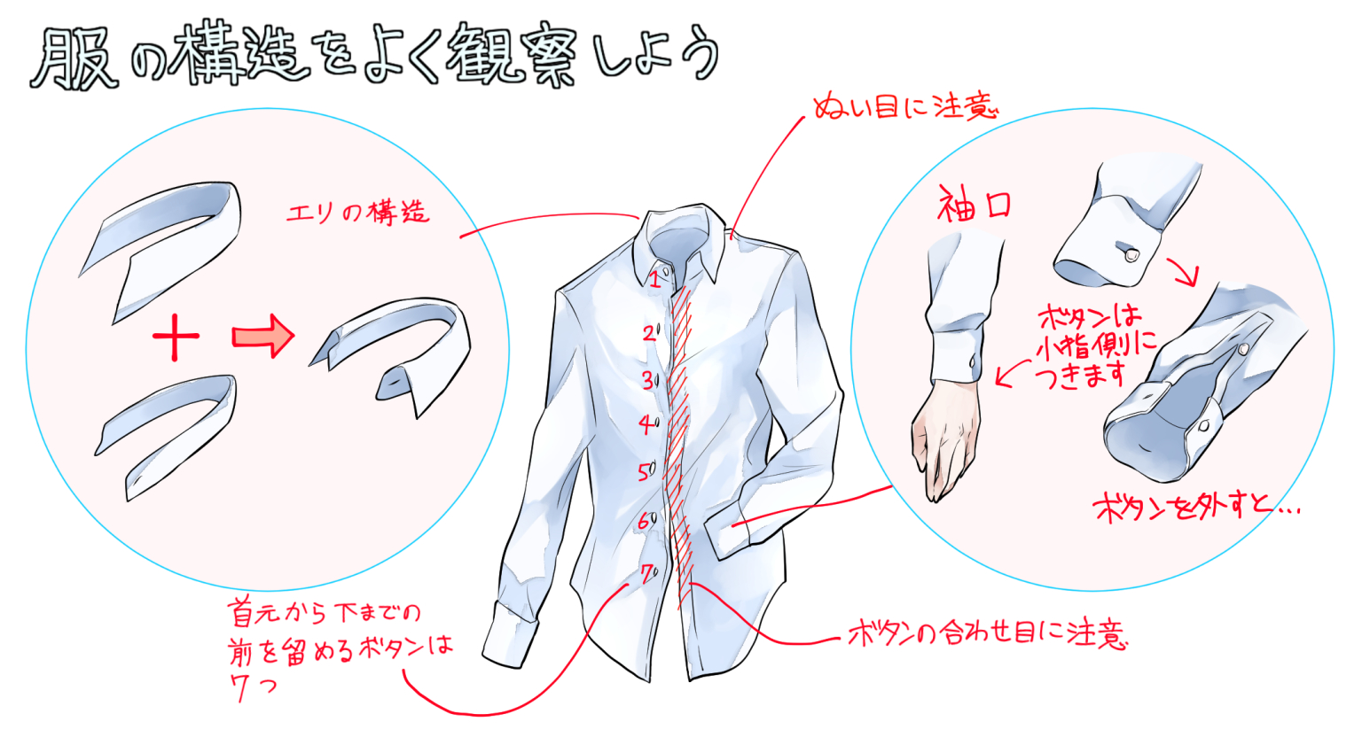 フードの簡単描き方講座！デフォルメ・ファンタジー調の作画も解説 - イラスト・漫画 マンガ 教室 egaco エガコ