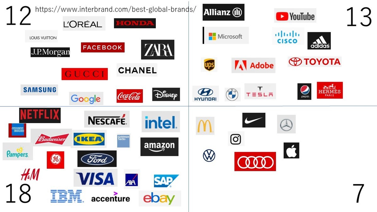 ロゴ制作事例 – ファッションブランドのミニマルなロゴデザインASOBOAD