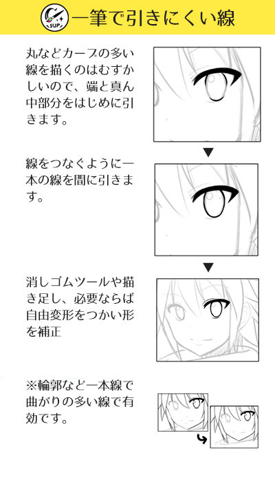 イラスト初心者必見！ デジタルで色塗りを始めよう。クリスタを基本から解説お絵かき講座パルミ