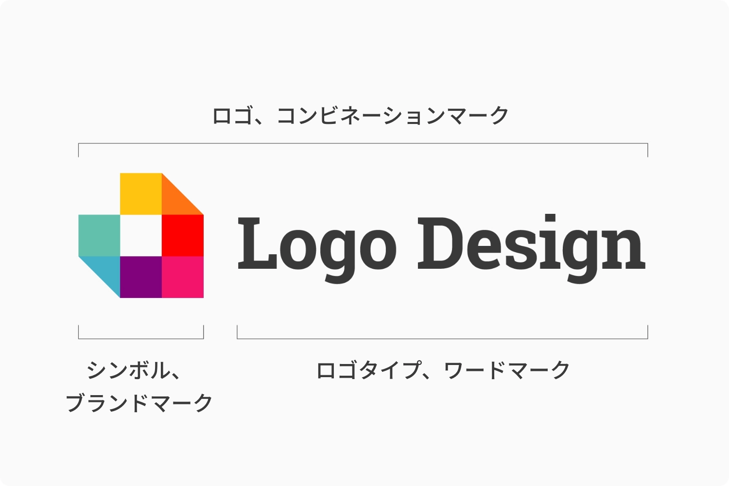 世界のロゴタイプデザイン - メルカリ