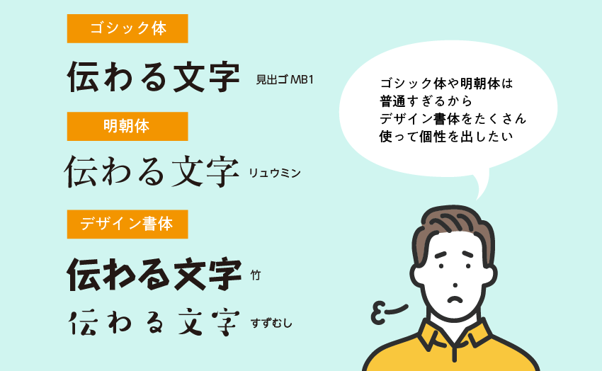 訂正印 お名前 ネーム印 印鑑 はんこ 6mm 楷書体 明朝体 てん書体 角ゴシック体 古印体 ブラック 即日出荷 : ASKUL パプリYahoo!ショッピング店 - 通販 - Yahoo!ショッピング