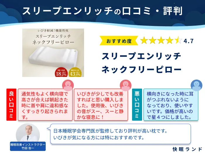 ネムゾウまくらの口コミ・評判は良い？他の人気枕との違いまで網羅！ – 睡眠ポッド