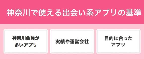 神奈川で出会える人気出会い系アプリ8選！すぐにマッチングしたい遊び人は必見 - ペアフルコラム