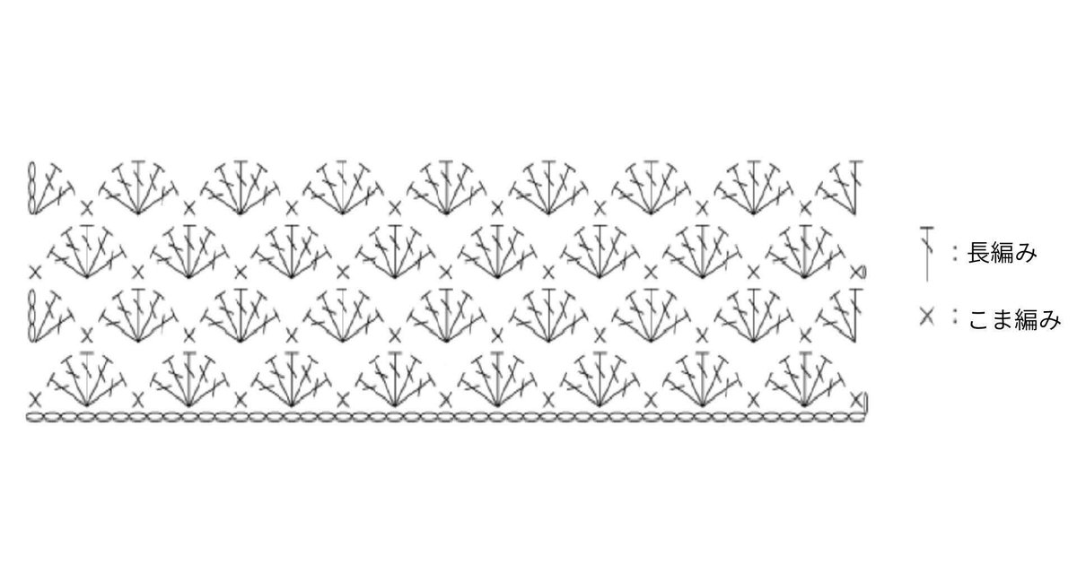 1回完結レッスン ディアリーブランケットの編み方 PDF編み図付編み物