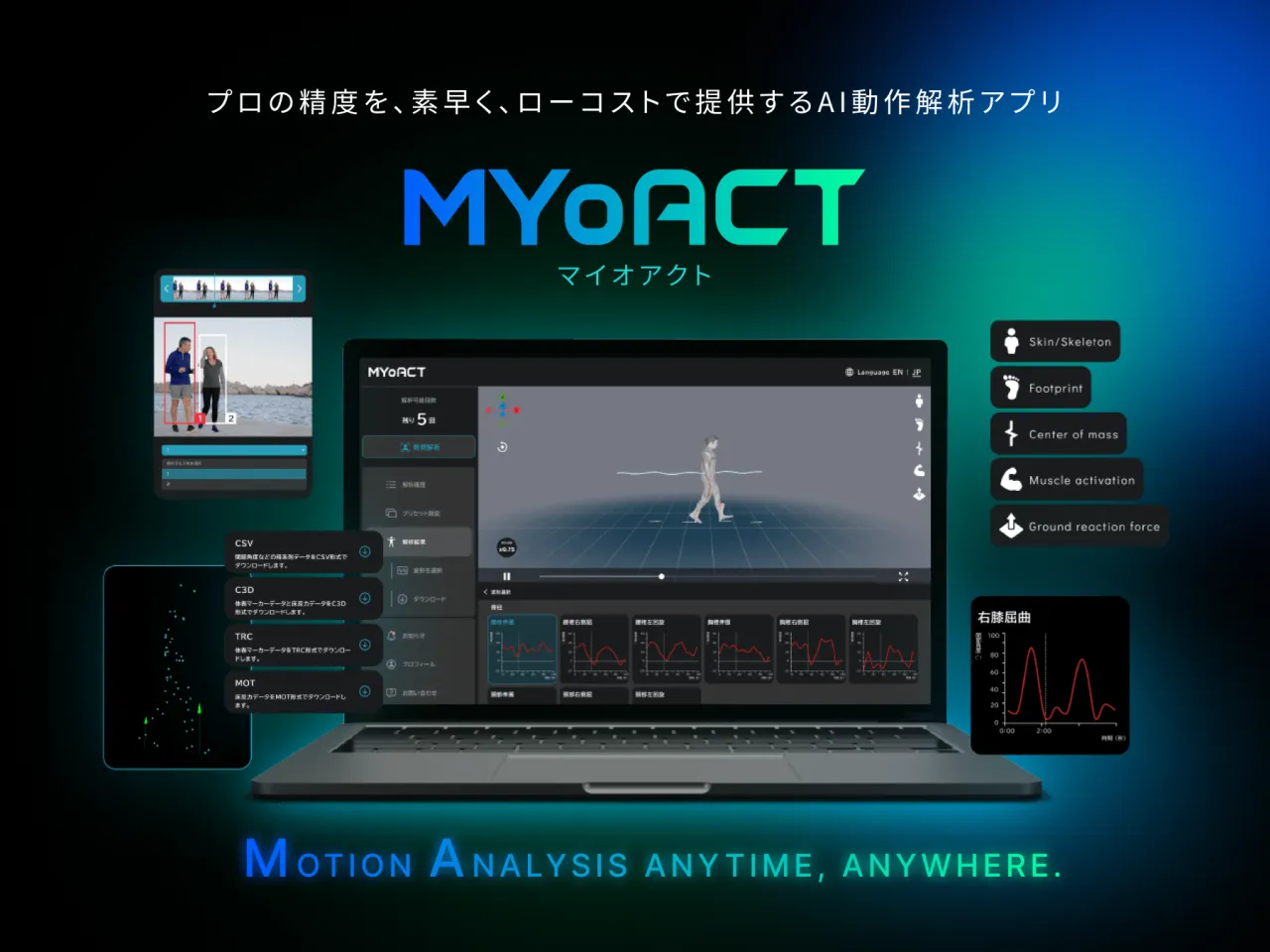 新サービス「LINE AIアシスタント」に「カロミル食事画像解析API」が採用されましたライフログテクノロジー株式会社のプレスリリース