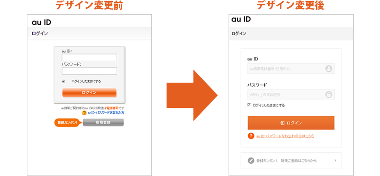 スマホ版 ログイン画面のデザインまとめ