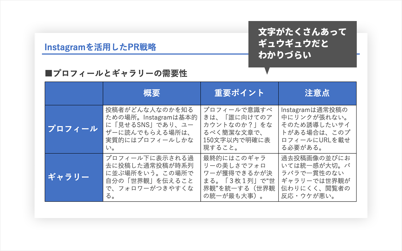 図解 センスの良い表のデザインとは？おしゃれな表テンプレート12選 - Document Studio - ビジネス資料作成支援メディア