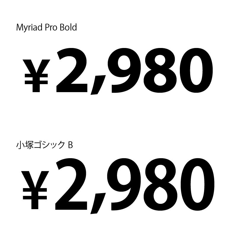 数字を使った表現を美しく見せるためのデザイン 文字組 テクニックと数字が綺麗なオススメフォント！デザナビ