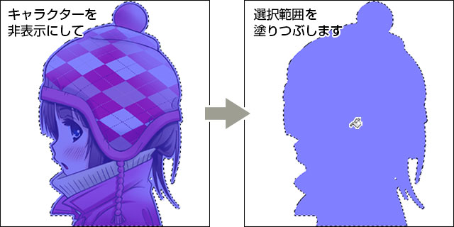 クリスタで縁取りする方法は？イラストや描き文字の装飾にオススメお絵かき図鑑