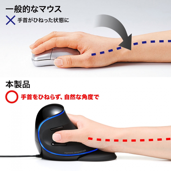 九州大学 芸術工学部 インダストリアルデザインコース人間工学人間の形態的、生理、心理的な特性とデータ解析についての知識を身につけ、それらに関する科学的な研究方法を学びま す。特別な施設や最新の機械を導入しており、最先端の研究 を行うことができます