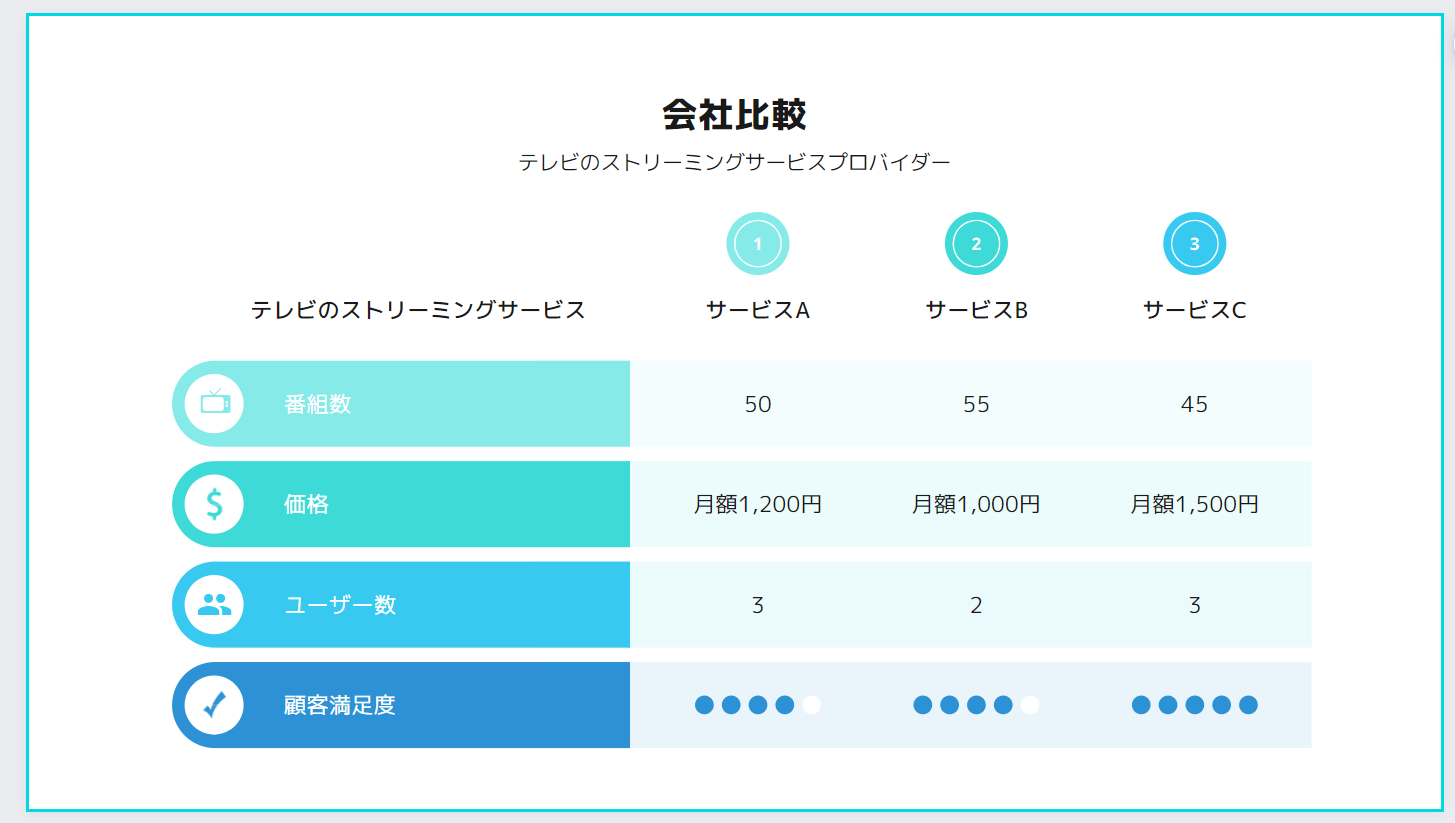 目次テンプレート A4 無料おしゃれデザイン見本