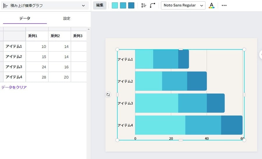 二極分散型積上げ横棒グラフ Diverging Stacked Bar Chart の作成方法2 Tableau編-日本インスティテューショナル・リサーチ協会 コラム