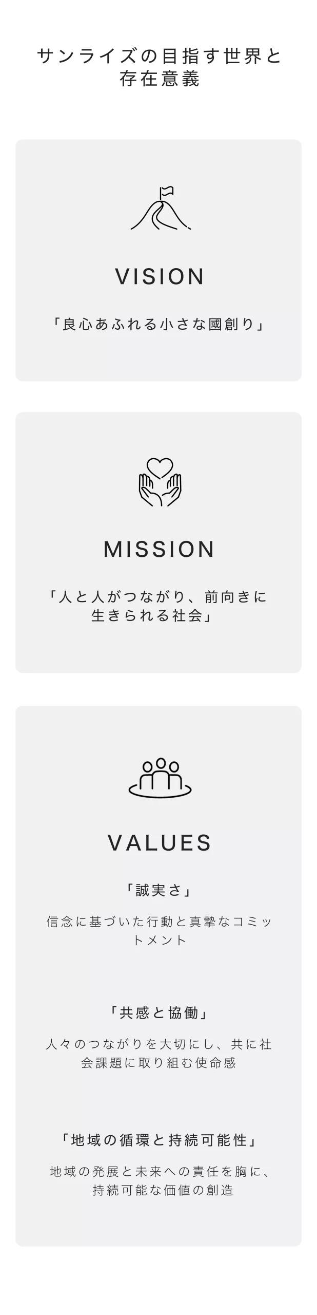 サンライズSUNRISE