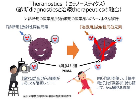 予約可》新潟県の人間ドック医療機関一覧 ｜人間ドックと検診予約サイト EPARK人間ドック