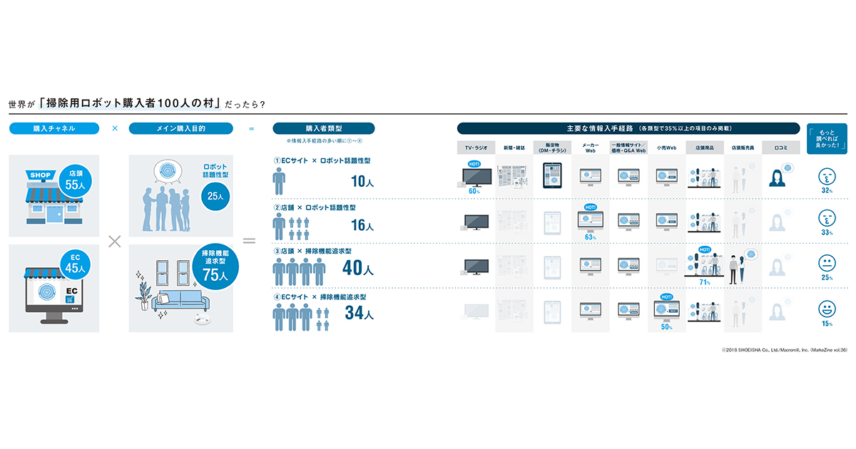グラフィックレコーディングとは？取り入れるメリットと可能性 ー日光コラムvol.7ー - 株式会社日光プロセス