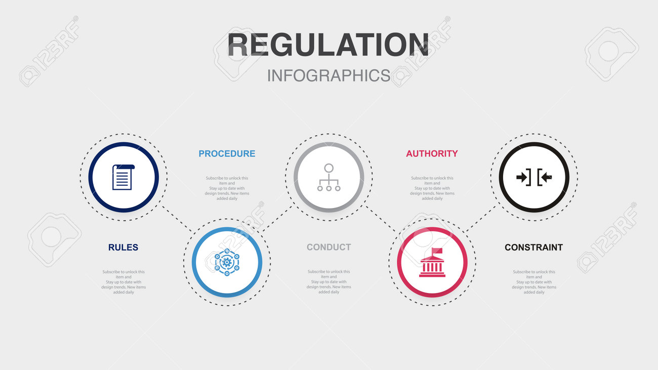 Lesson 1 オリジナルピクトグラムを作ろう – Pictogramming