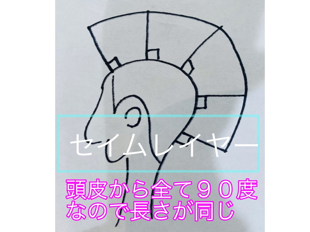 3flab inc.グラデーション角度変更