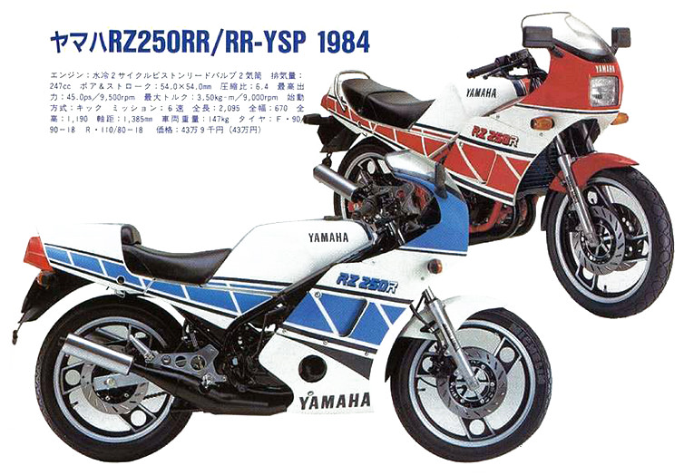 YAMAHA インターカラーの由来 - 迷走Riderの眠れぬ日々