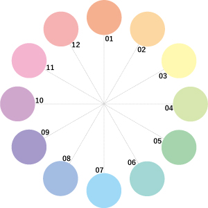 デザイナーじゃなくても知っておきたい色と配色の基本ベイジの図書館