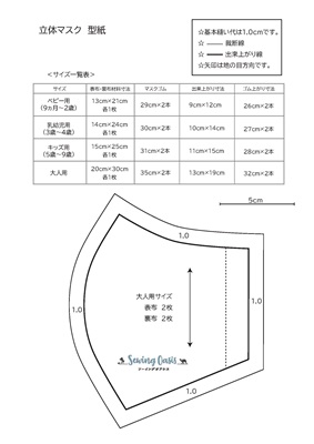 楽天市場商品到着後レビューで100円OFFクーポンプレゼント マスク 型紙 パターン かわいい おしゃれ オシャレ 簡単 かんたん縫い代付き 10-032 小顔に見えるマスクの型紙商用可能: 生地通販のマルイシ