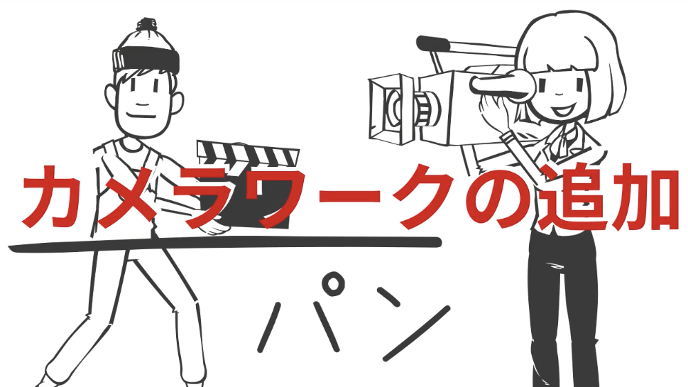 パンとズーム効果とは？PCで動画にパンとズーム効果をつける方法