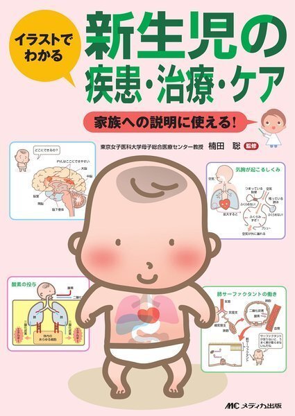 小さく生まれた赤ちゃんとの生活について | はじめてのNICU