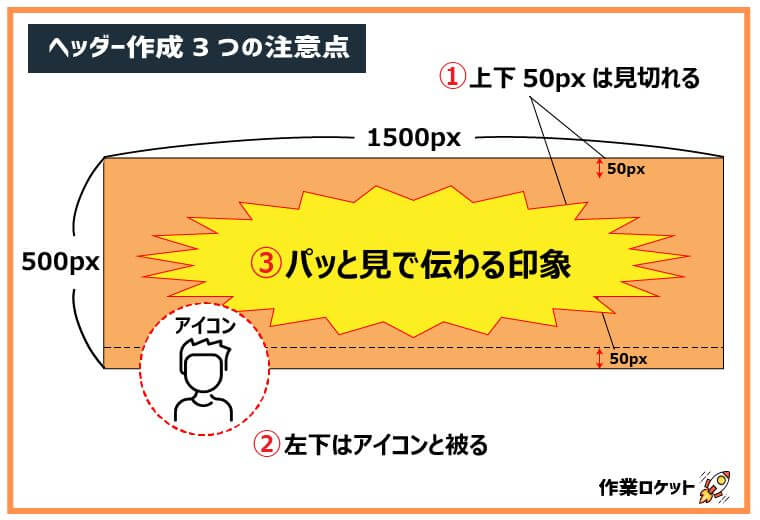 twitterのヘッダー変更・サイズの編集手順、フリー素材の見つけ方