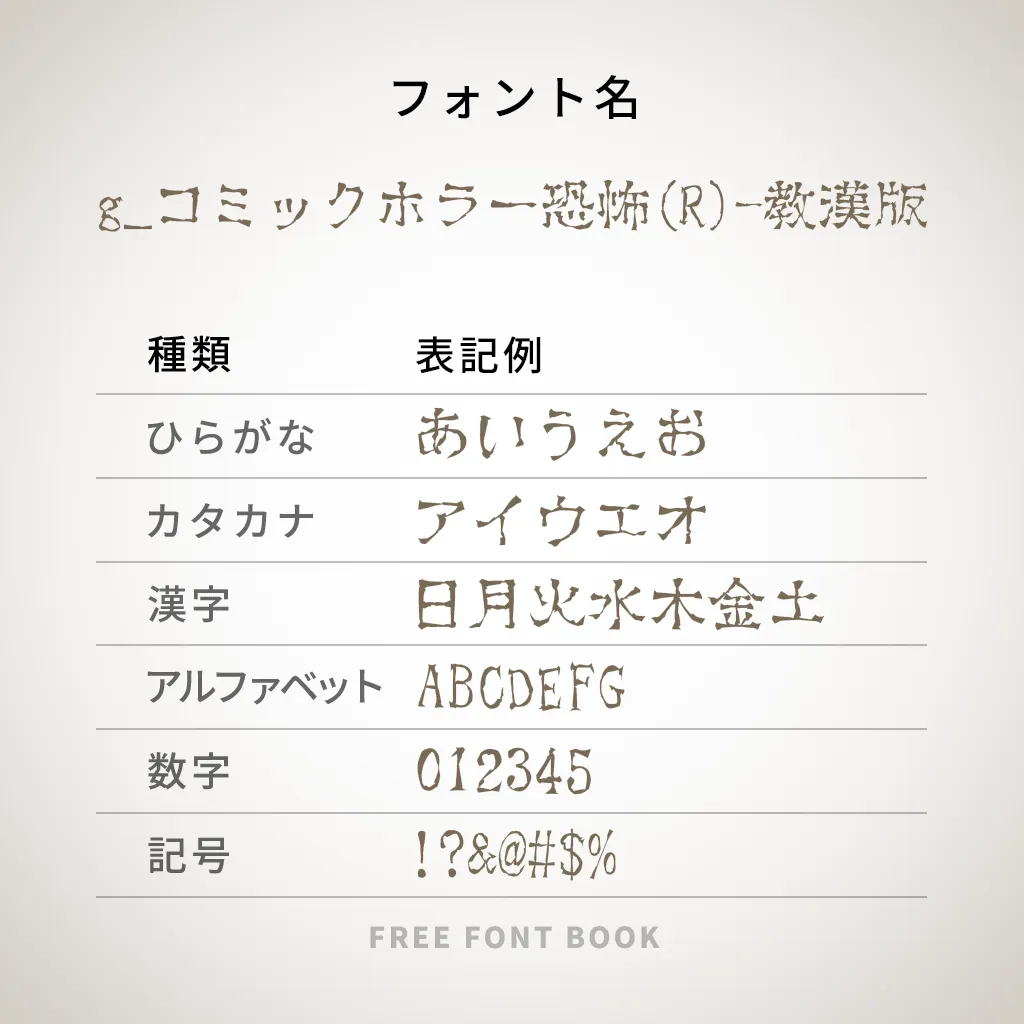 楽天市場 篆書 体 フォント 無料の通販