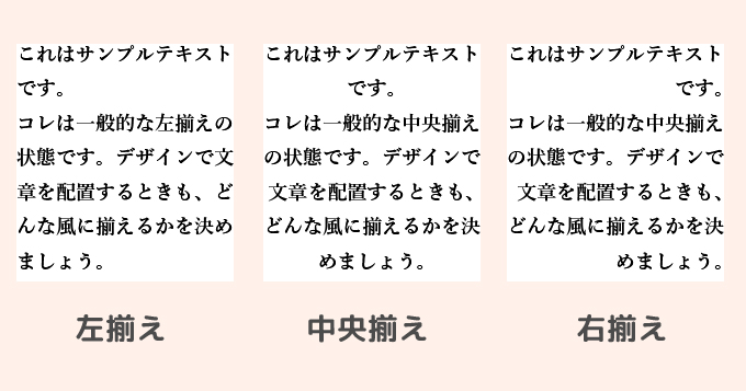 文字のレイアウトで魅せる広告デザインPIE International