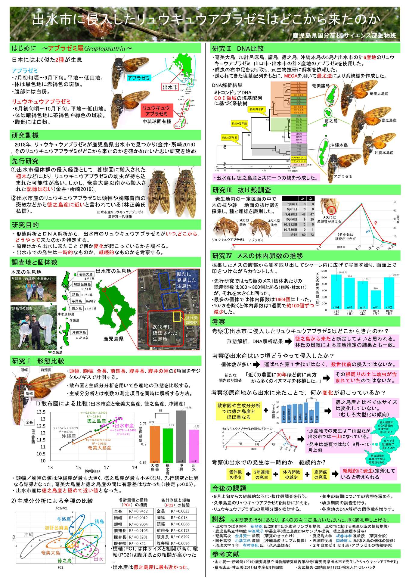 日本救急医学会中部地方会に参加いたしました1月2020年臨床研修ブログブログ病院案内静岡市の総合病院静岡赤十字病院